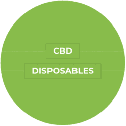 CBD Disposables
